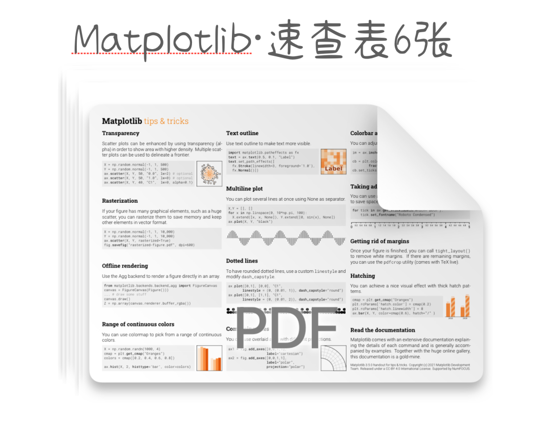 Matplotlib  速查表 6 张