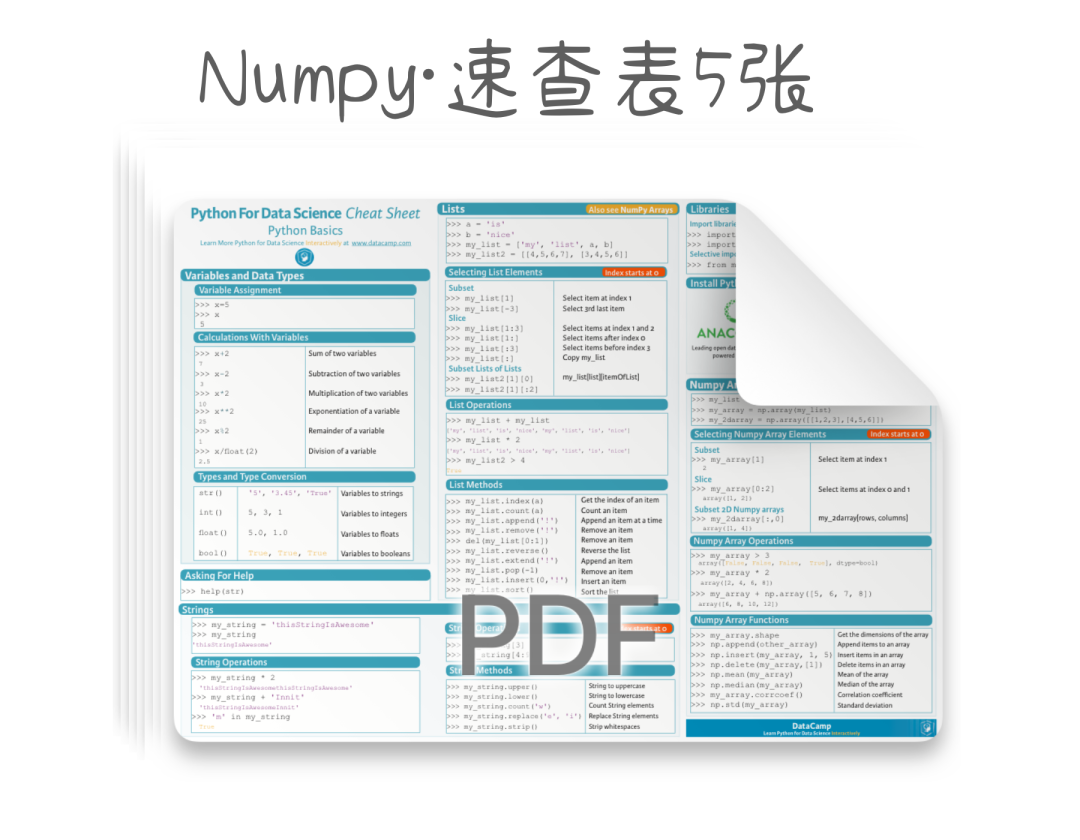 Numpy 速查表 5 张
