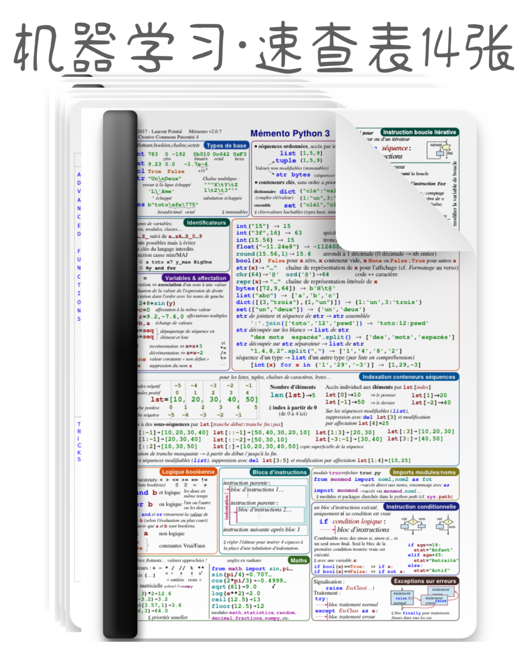 机器学习 速查表 14 张