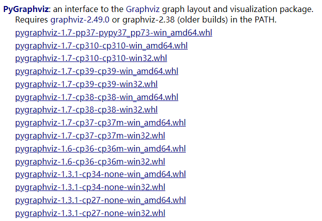 //www.lfd.uci.edu/~gohlke/pythonlibs/#pygraphviz